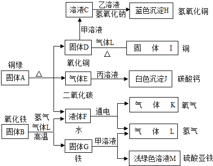 360优课网