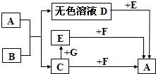 360优课网