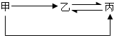 360优课网