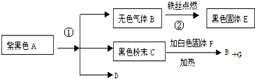 360优课网