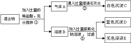 360优课网
