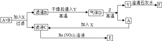 360优课网