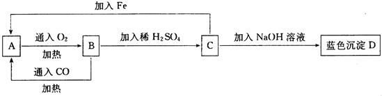 360优课网