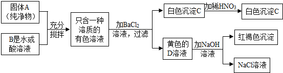 360优课网