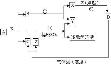 360优课网