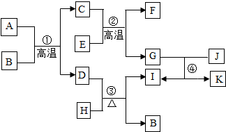 360优课网