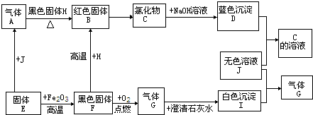 360优课网