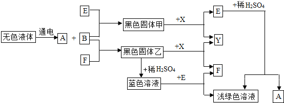 360优课网