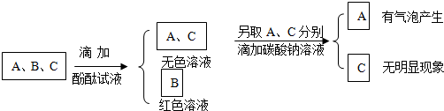 360优课网
