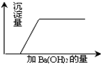360优课网
