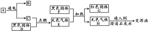 360优课网