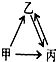 360优课网