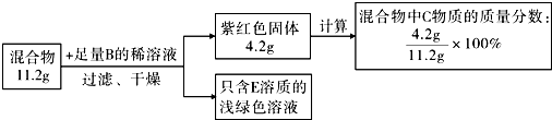 360优课网