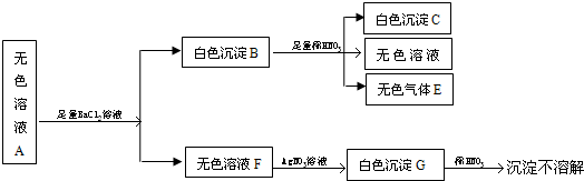 360优课网