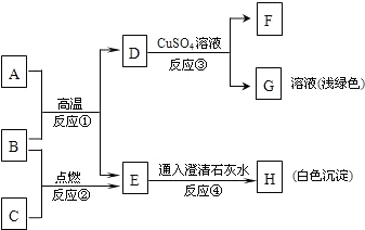 360优课网