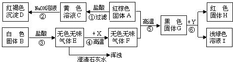 360优课网
