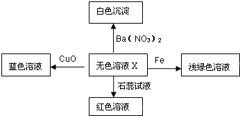 360优课网