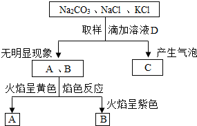 360优课网