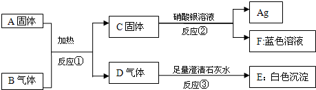 360优课网