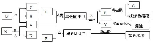 360优课网