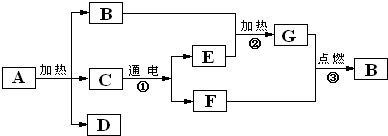 360优课网