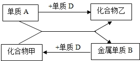 360优课网