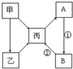 360优课网