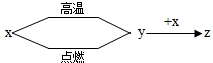 360优课网