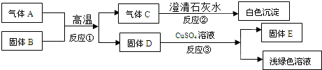 360优课网