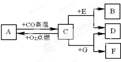 360优课网