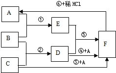 360优课网