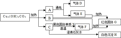 360优课网