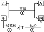 360优课网