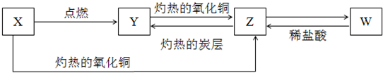 360优课网