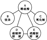 360优课网