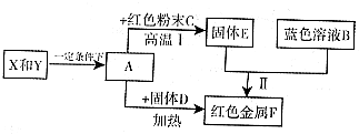 360优课网