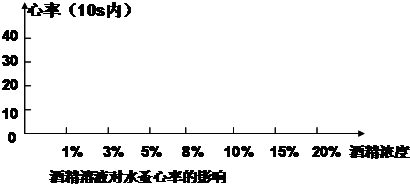 360优课网