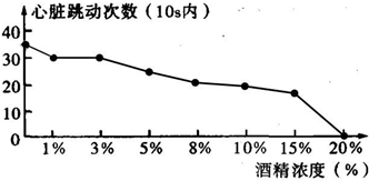 360优课网