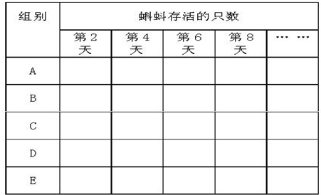 360优课网