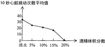 360优课网