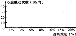 360优课网