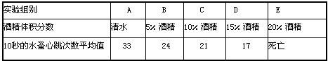 360优课网