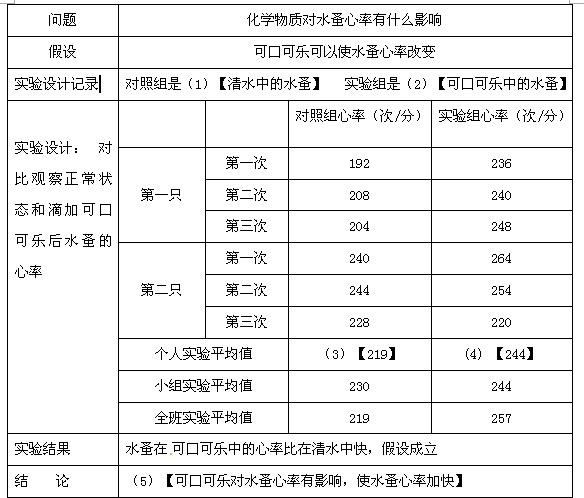 360优课网