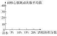 360优课网
