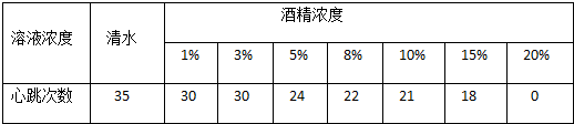 360优课网