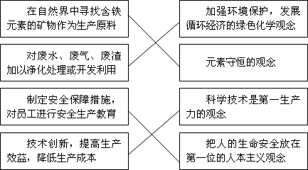 360优课网