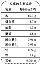 360优课网