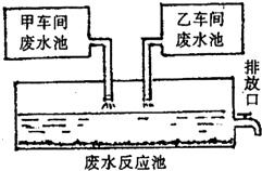 360优课网