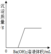 360优课网