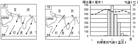 360优课网
